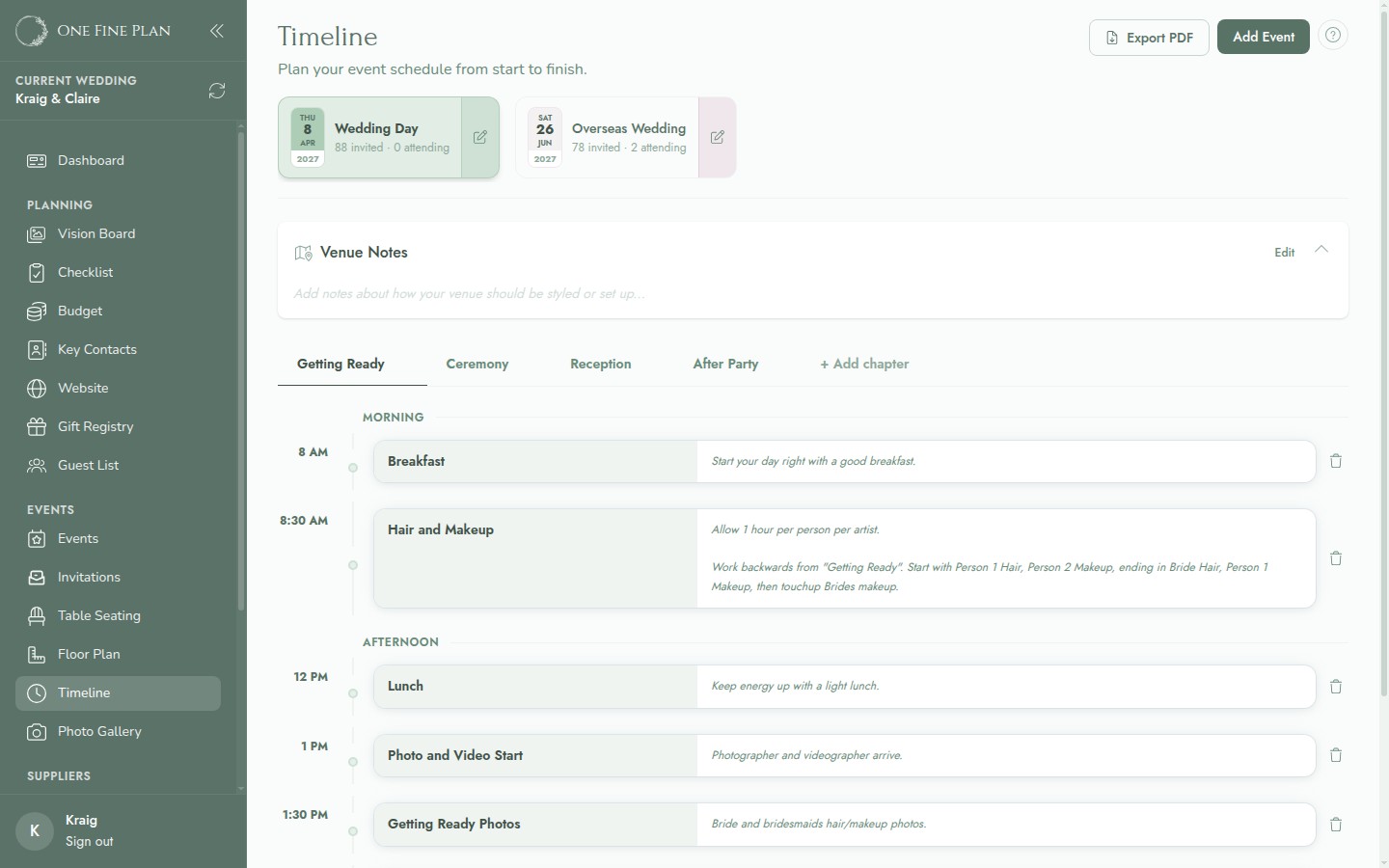 Wedding Day Timeline