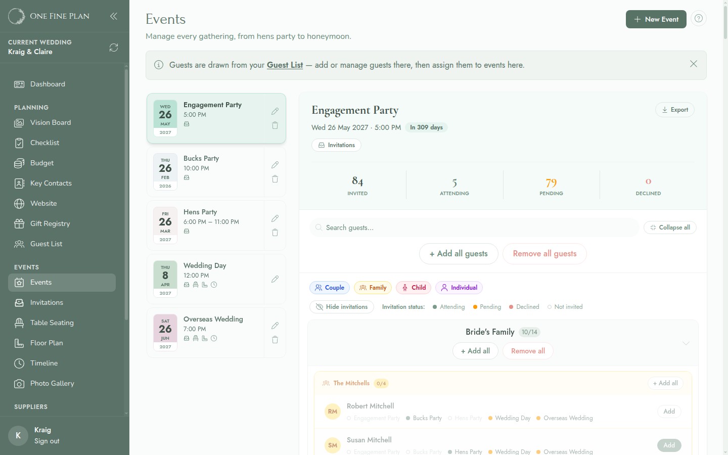 Multiple Event Planning